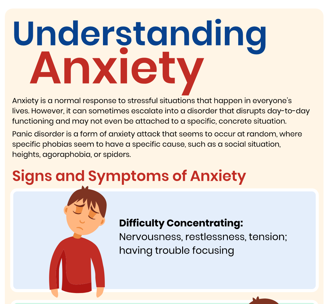 Anxiety Infographic (1 long image)