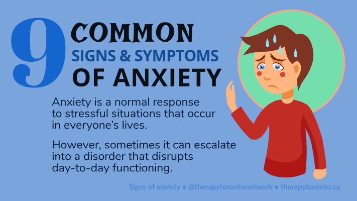 Anxiety Slideshow