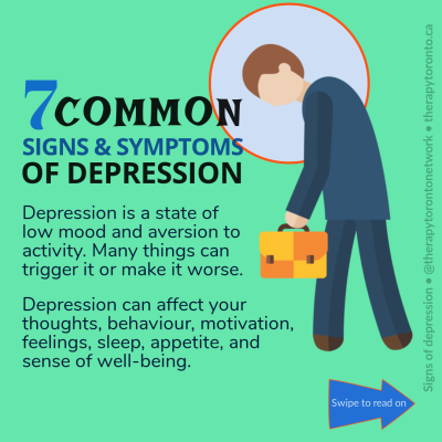 Depression Infographic Formatted for Instagram (10 slides)