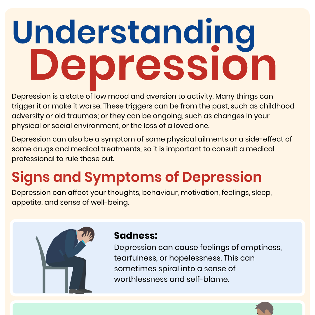 Depression Infographic (1 long image)